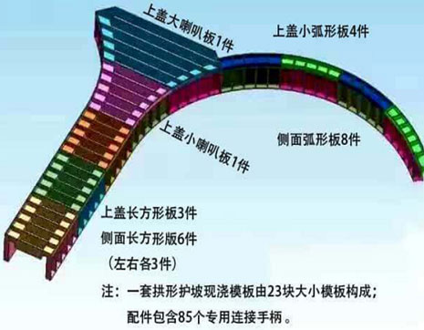 MG电玩研发设计团队免费出具效果图