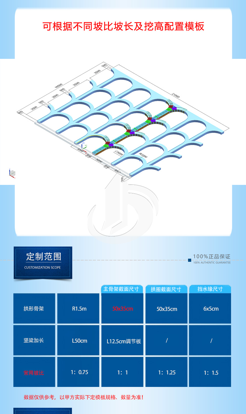 1104-固安-陕西R1.5m截面50x35cm定形模板护坡模具_04